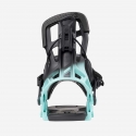 FLOW Fuse Befestigung - Blackaqua