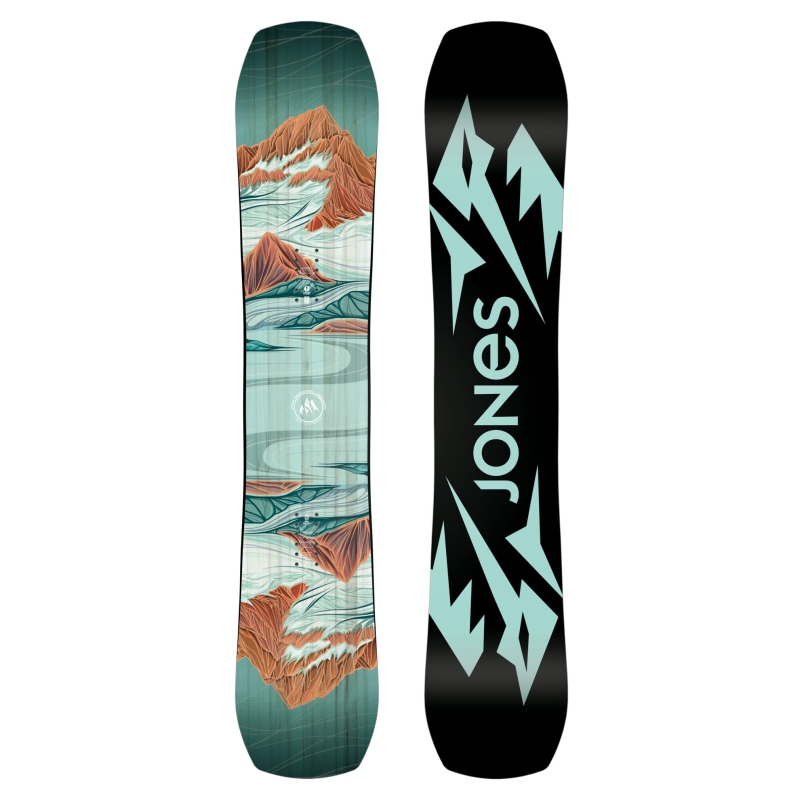 KIT de réparation semelle topsheet pour skis snowboard splitboard | clone  ind