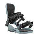 Bindings UNION STR