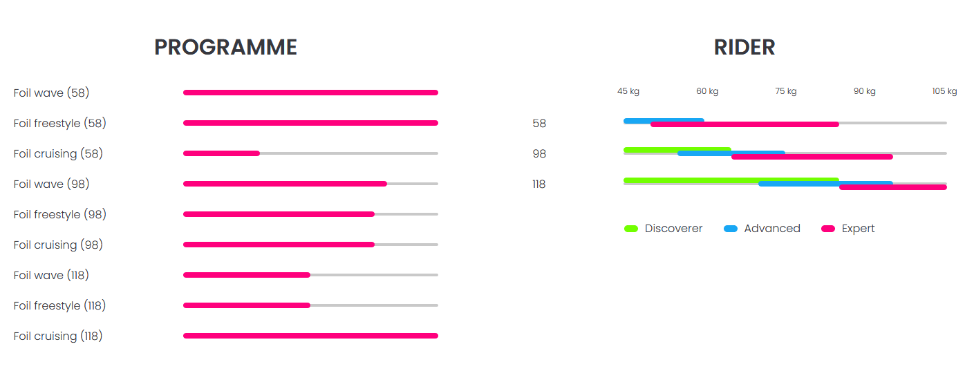Screenshot_2021-01-28 mb-boards - The Shape of Futur Riding(13).png